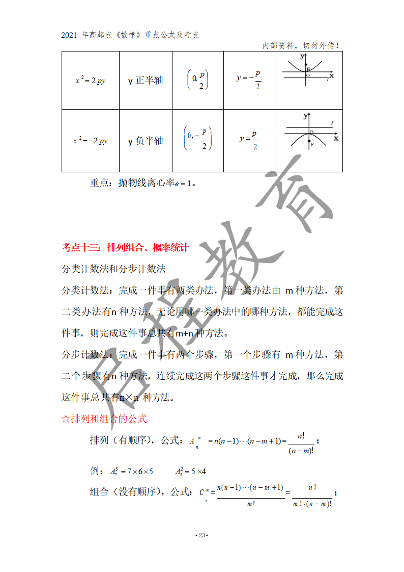 高起点《数学》重点公式及考点(图14)