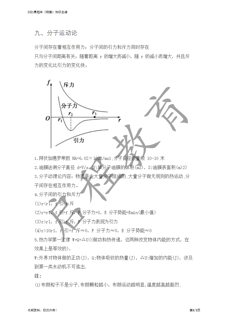 高起本《物理》知识总结(图6)