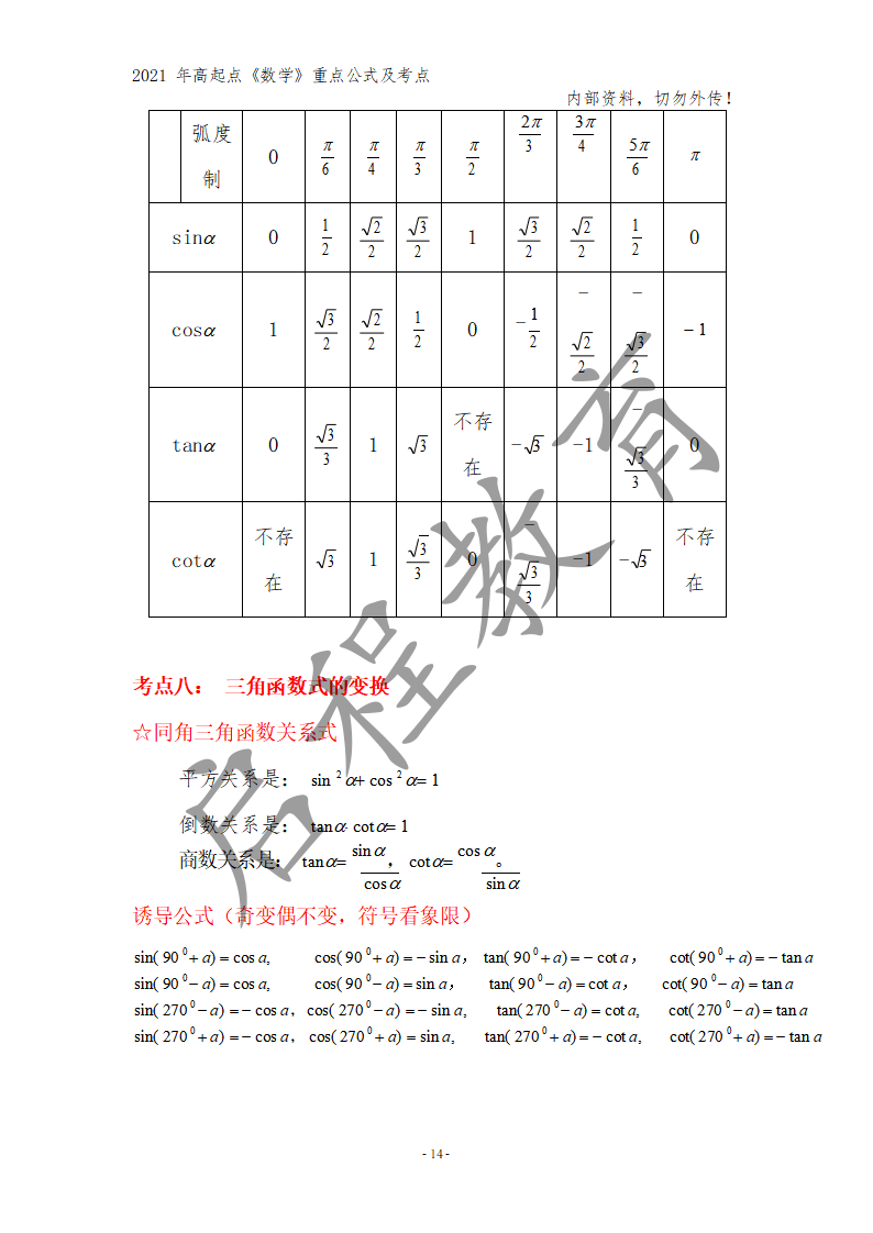 高起点《数学》重点公式及考点(图5)