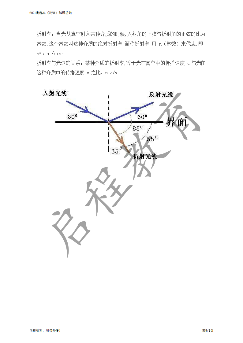 高起本《物理》知识总结(图9)