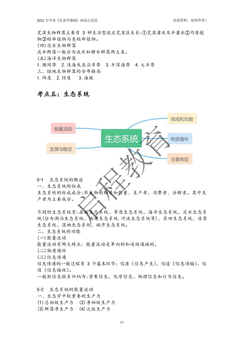 专升本《生态学基础》知识点总结（理工类）(图11)