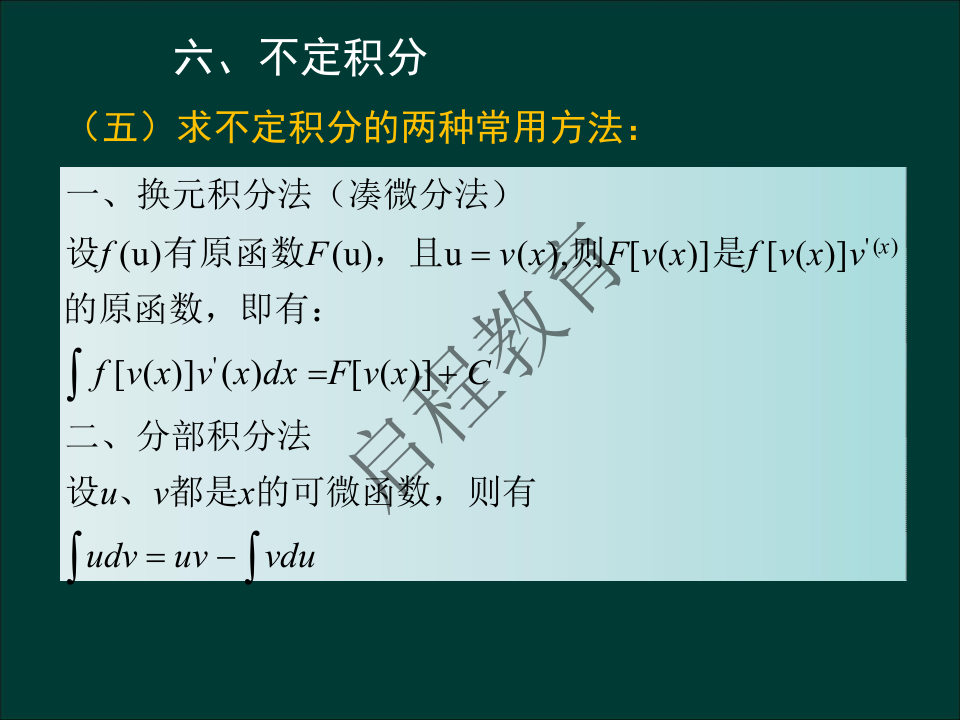 专升本《高等数学一）》通关资料（理工类）(图31)