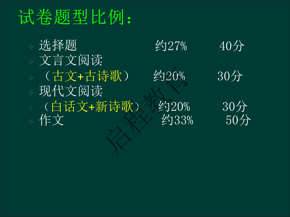 专升本《大学语文》作文及复习重点（文史类）(图4)