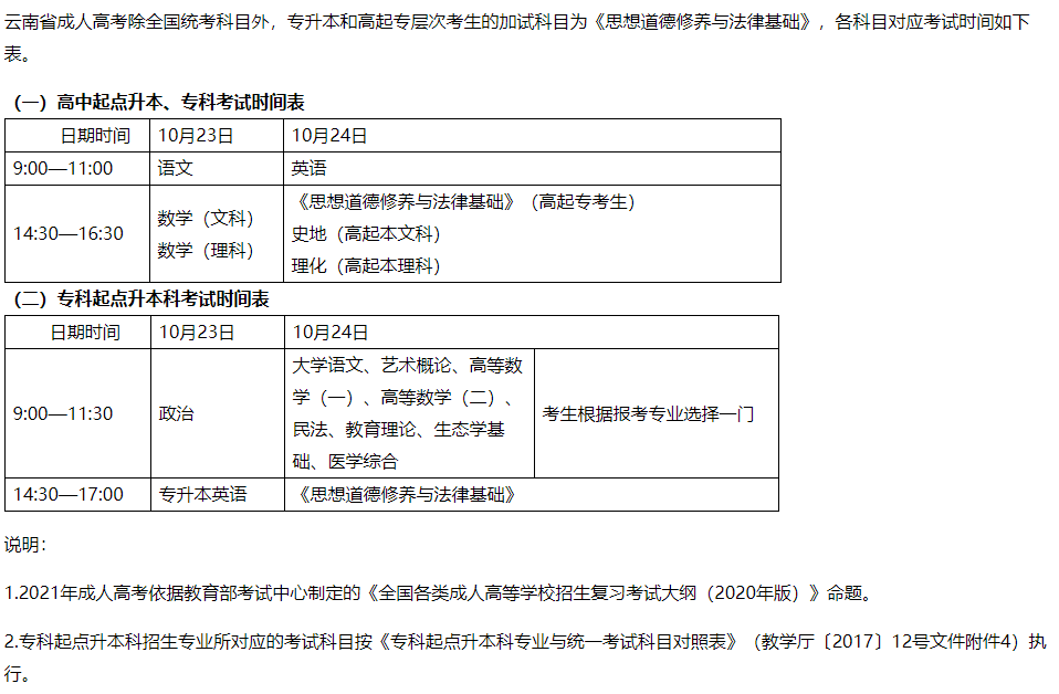 云南省成人高考考试各科目考试时间(图1)